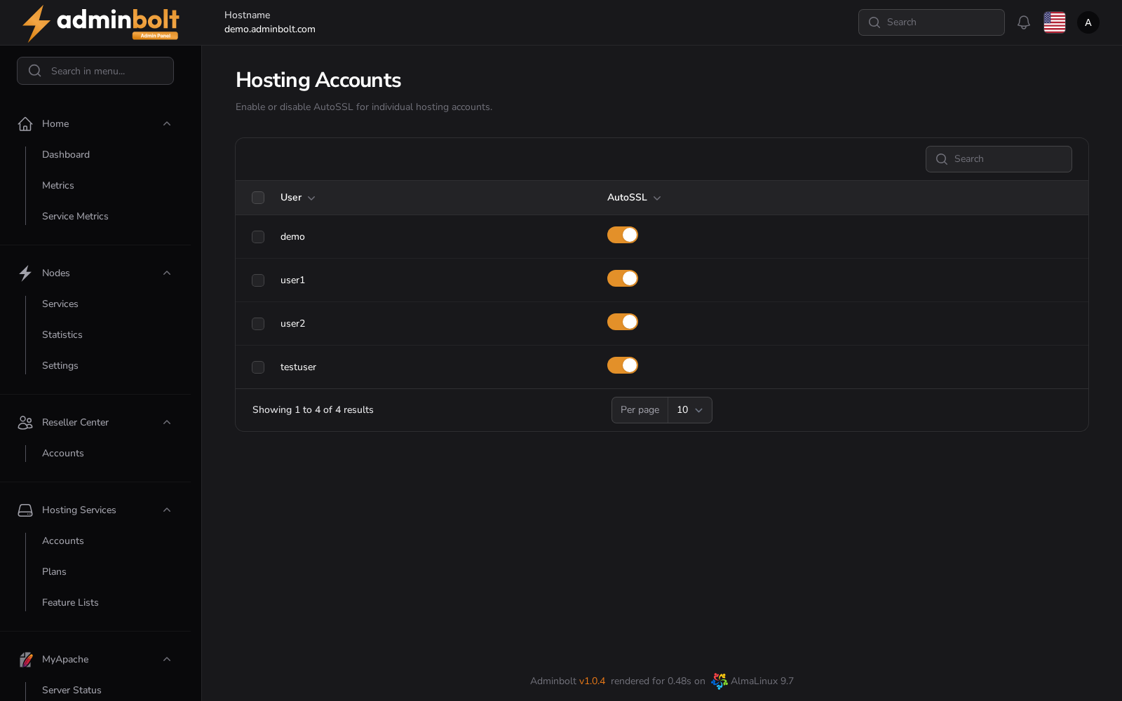 Hosting Accounts