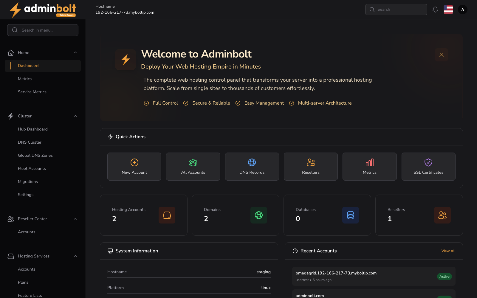 Admin Dashboard Interface