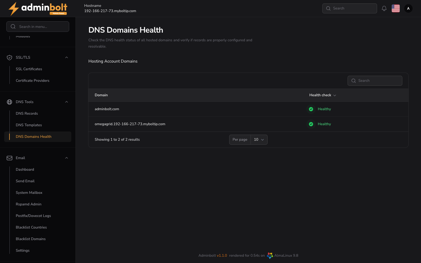 DNS Domains Health Overview