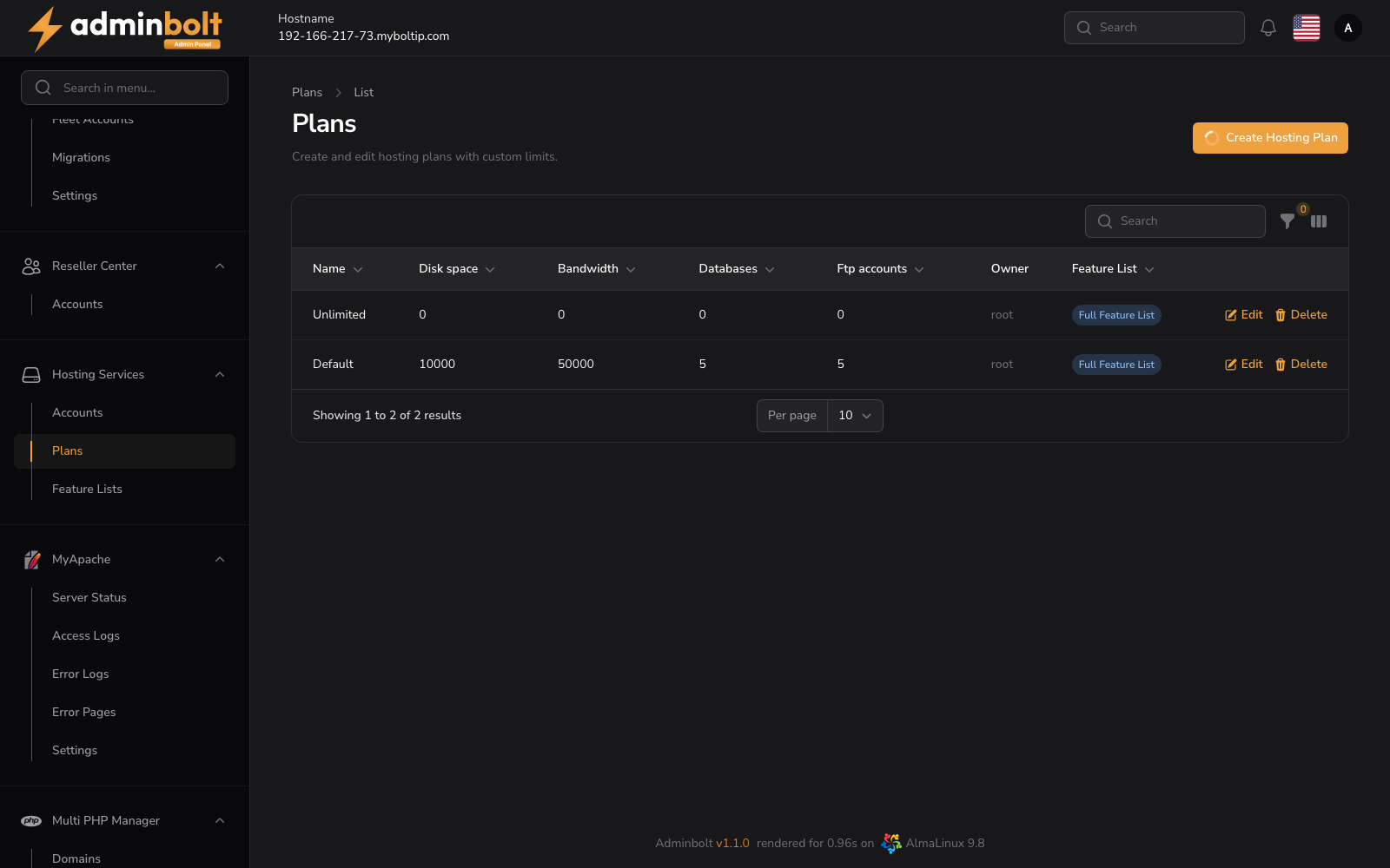 Hosting Plans List