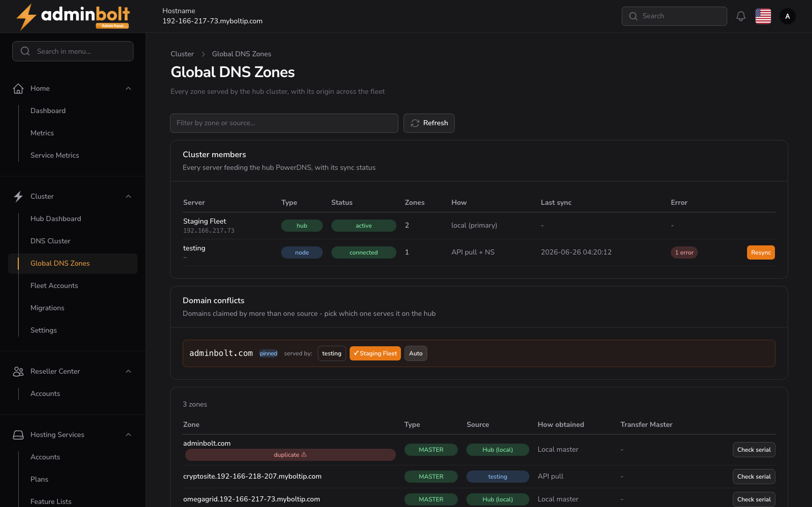 Global DNS Zones
