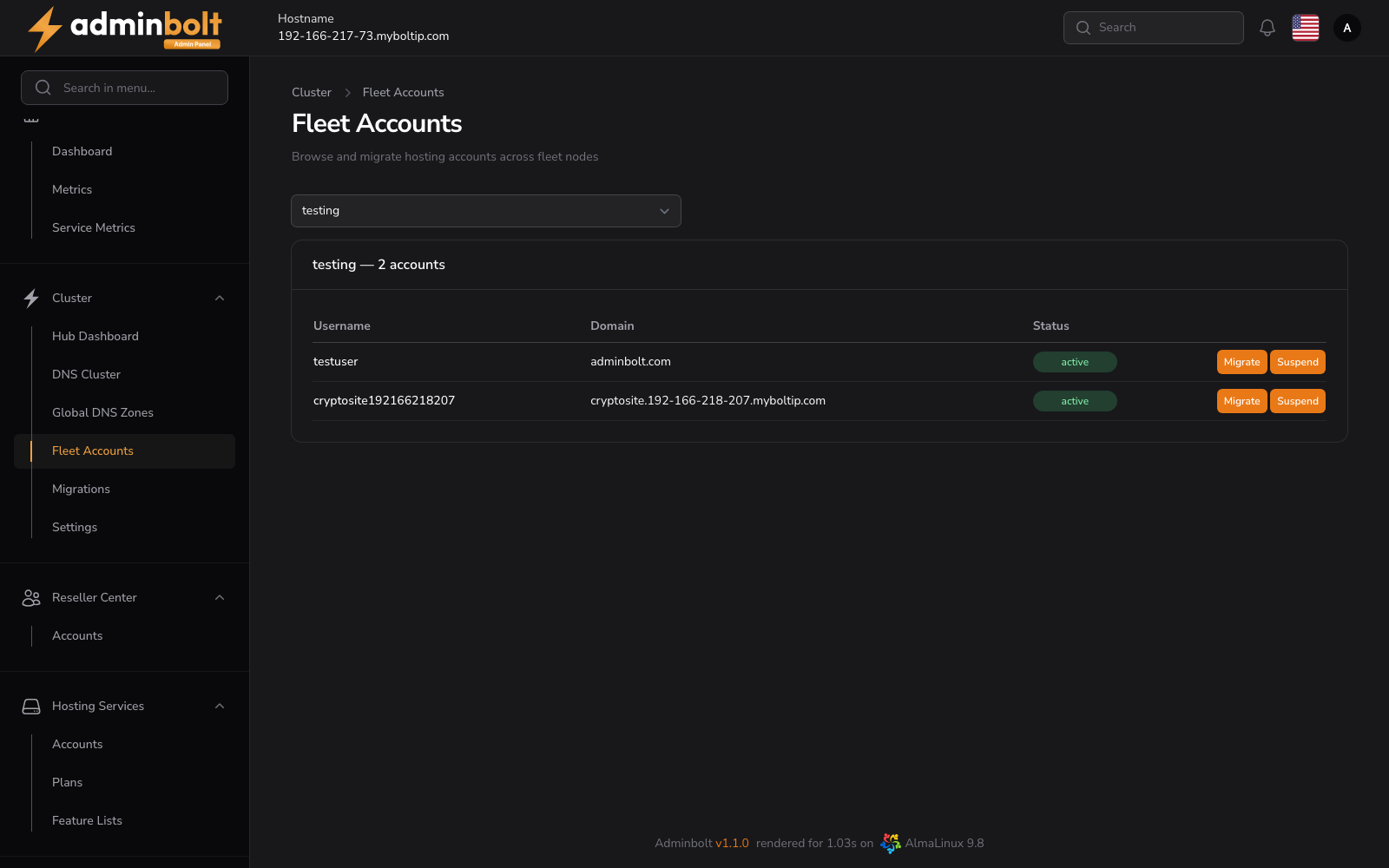 Fleet Accounts