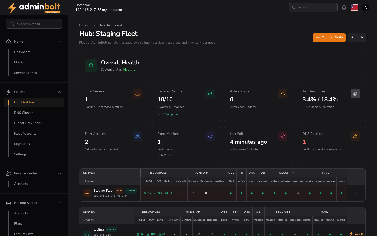 Hub Dashboard
