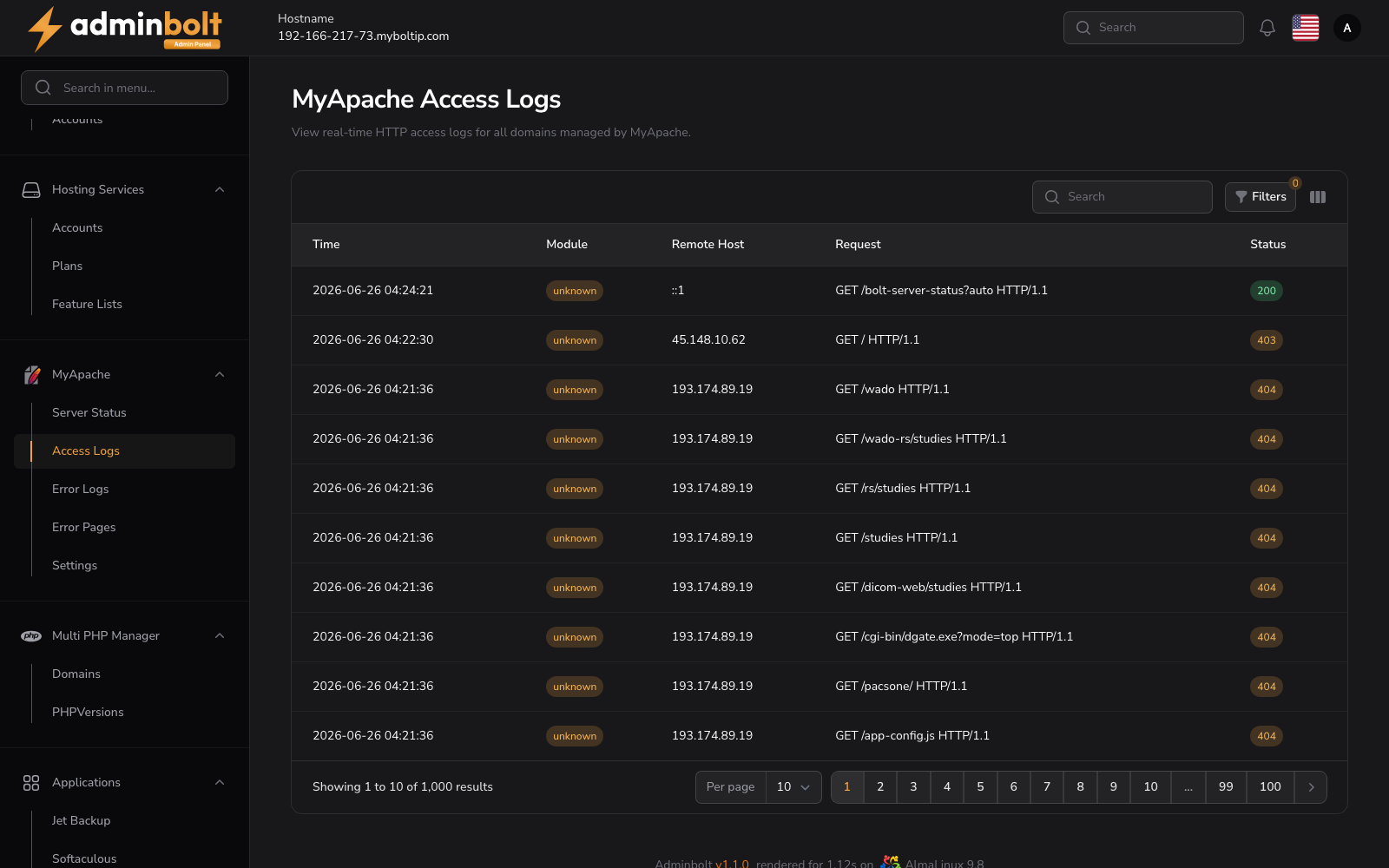 MyApache Access Logs