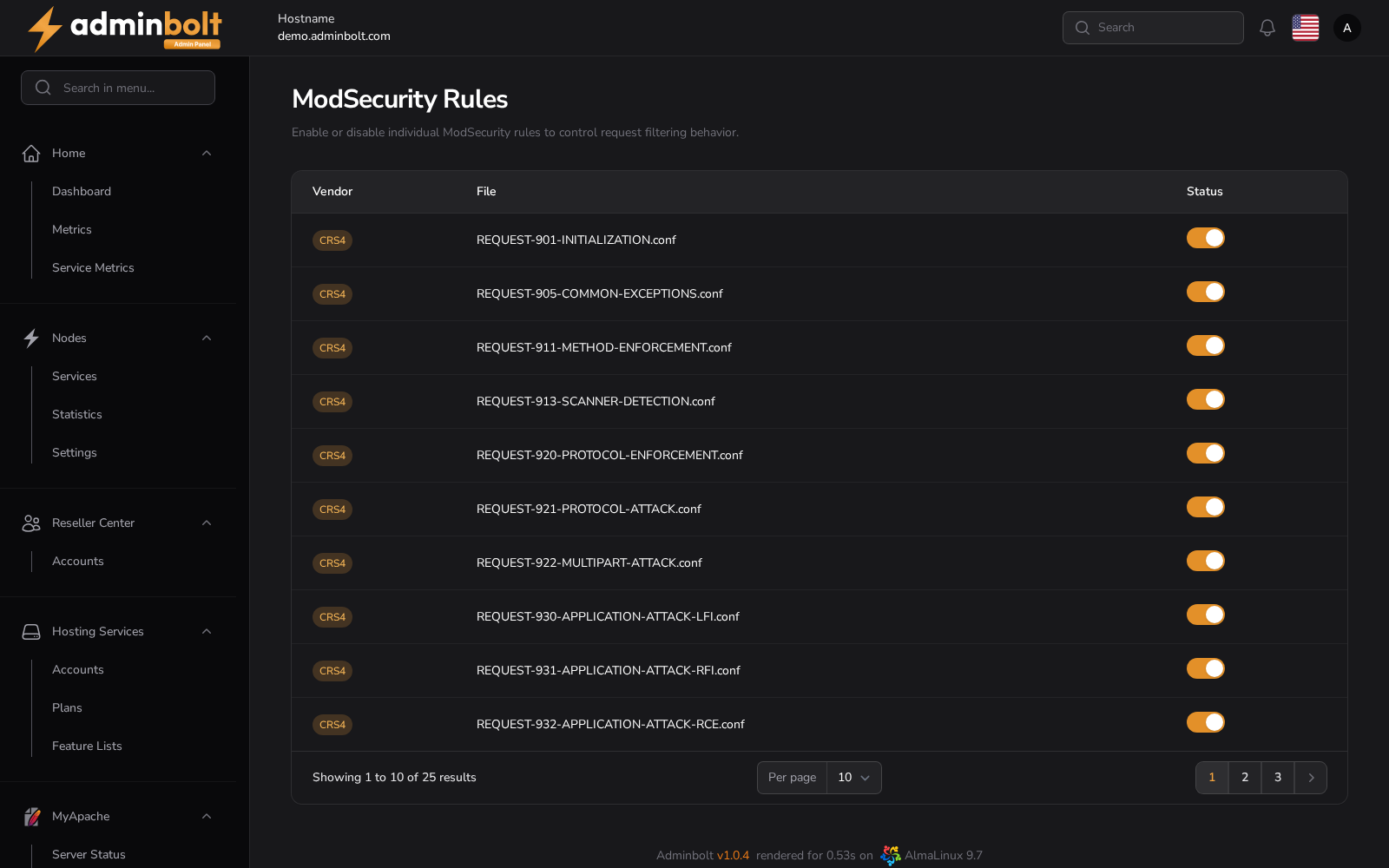 MyApache ModSecurity Rules