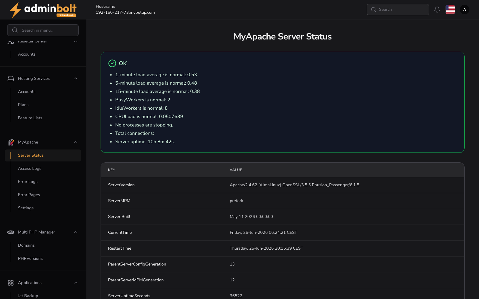 MyApache Server Status