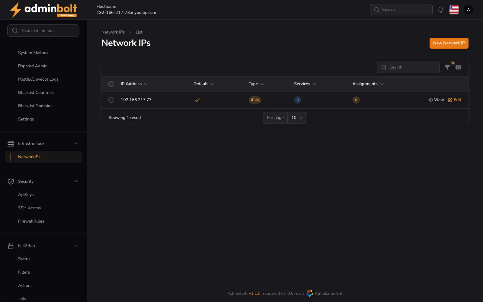 Network IPs