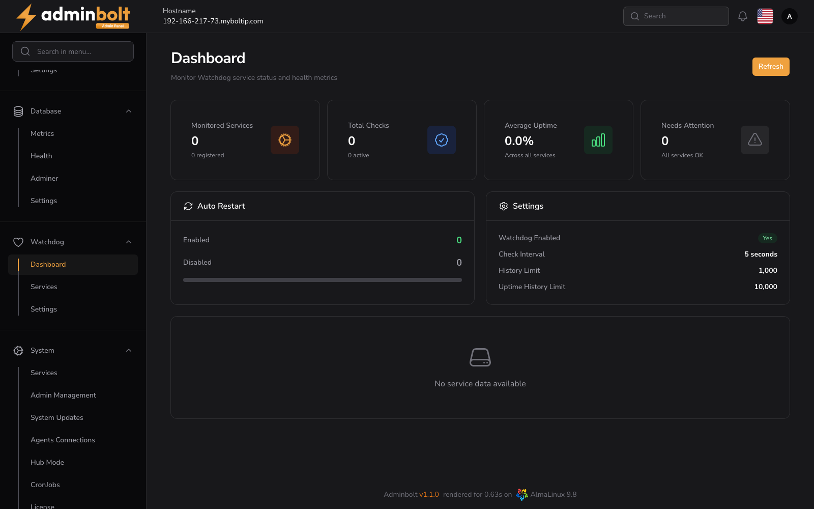 Watchdog Dashboard