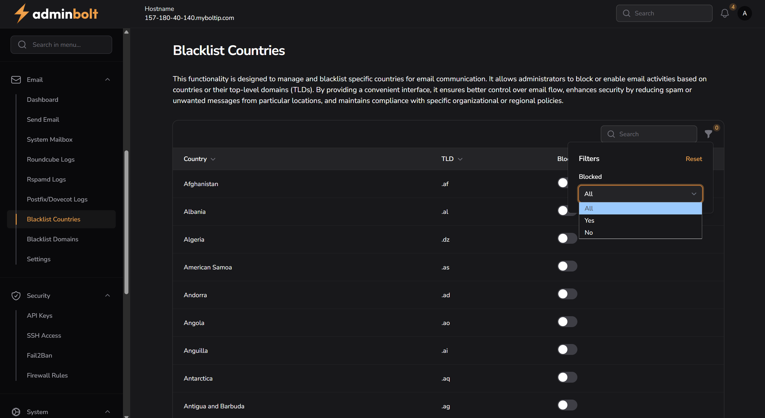 Blacklist Countries Filters