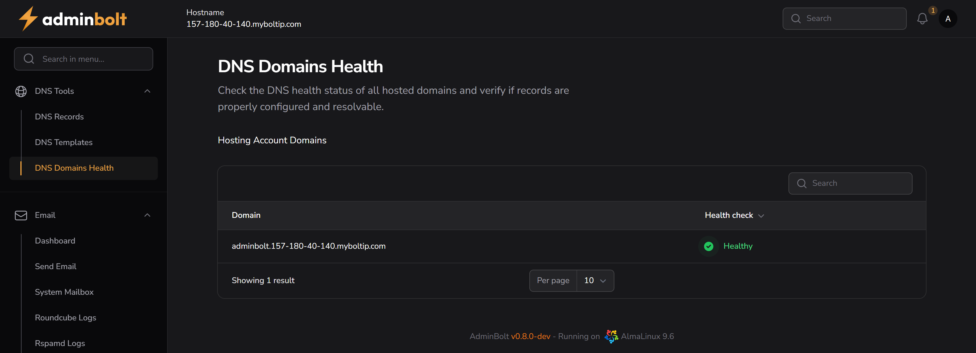 DNS Domains Health Overview