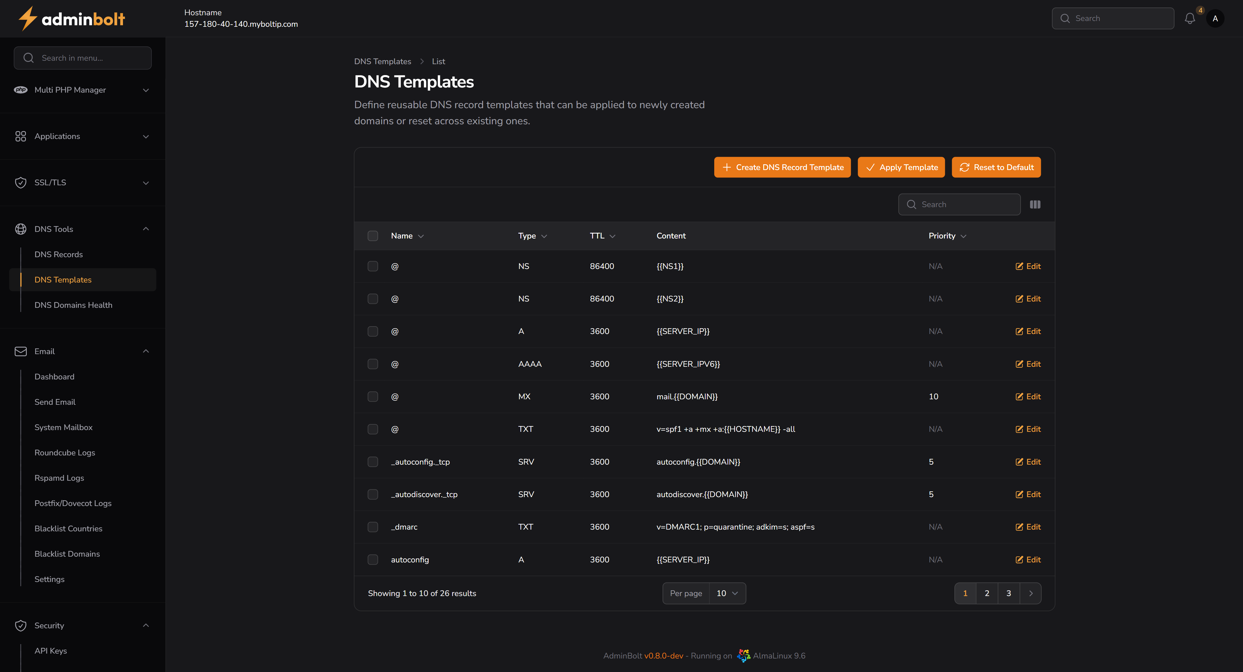DNS Templates Page Overview