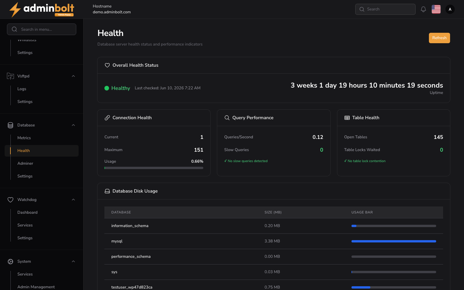 Database Health