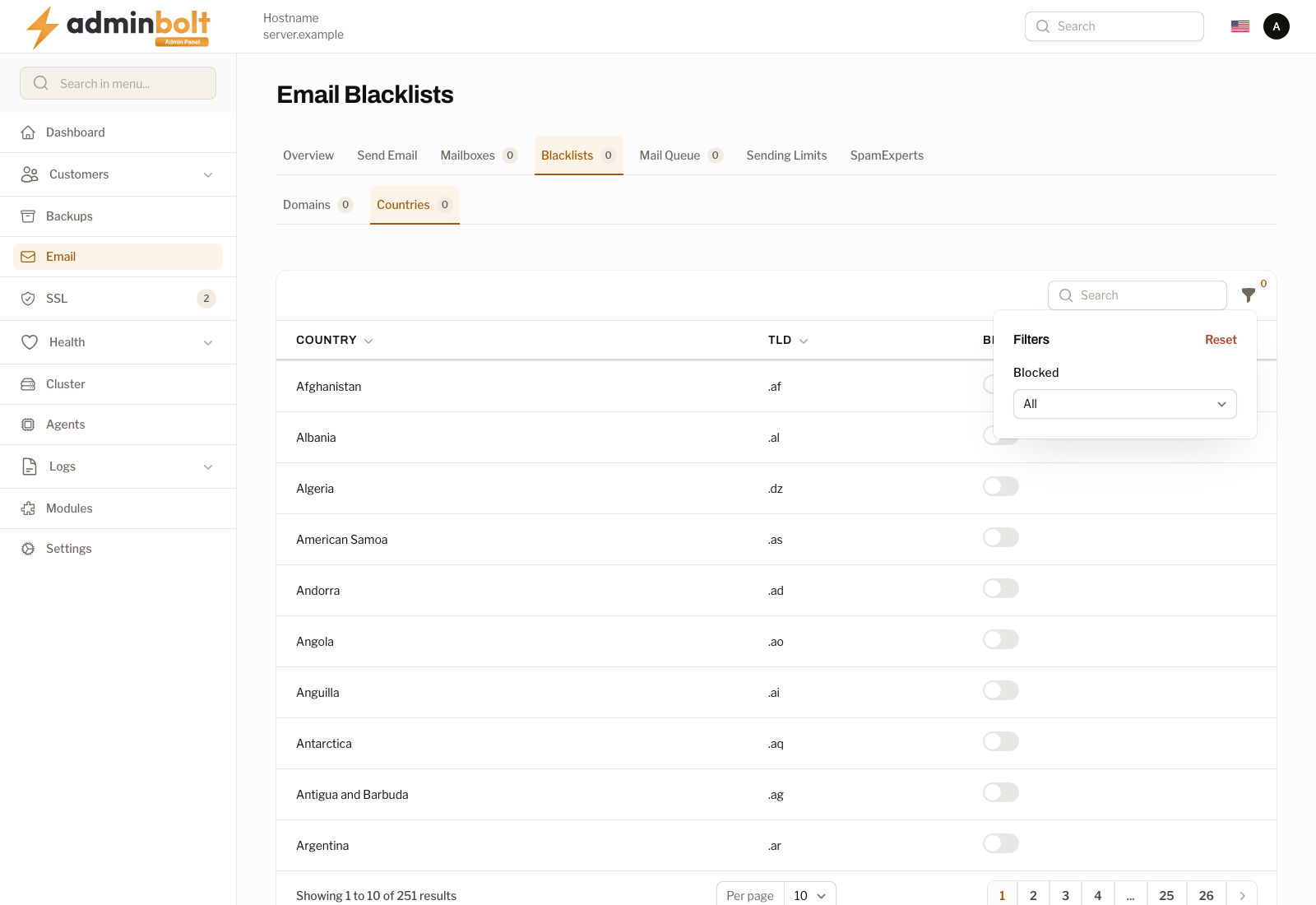 Blacklist Countries Filters