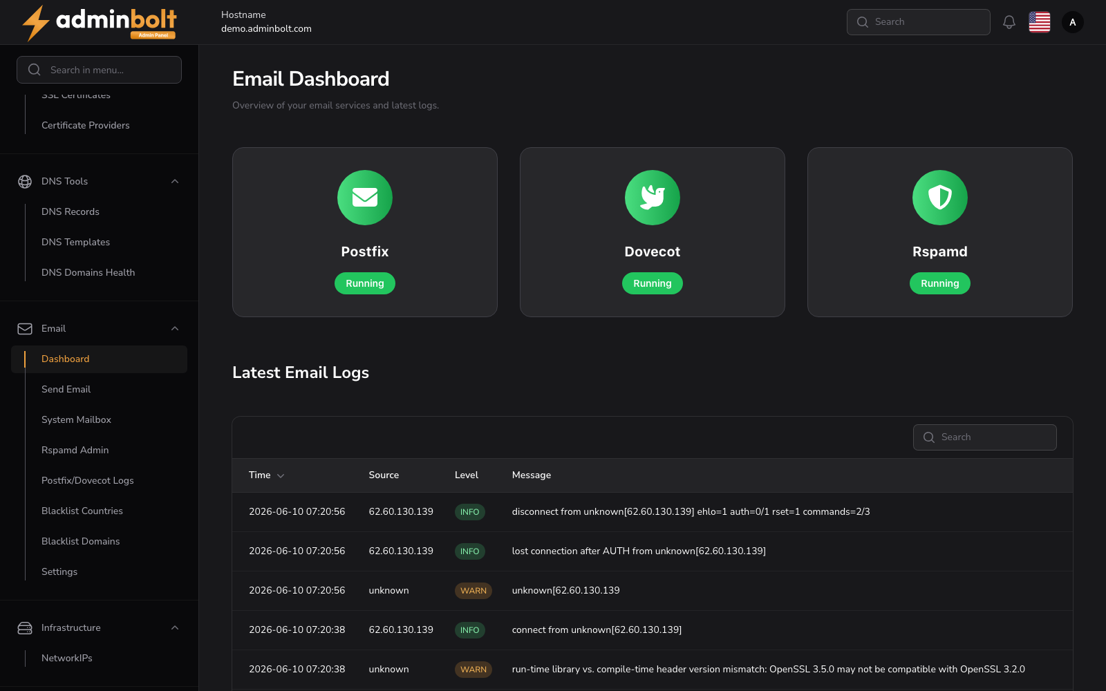 Email Dashboard