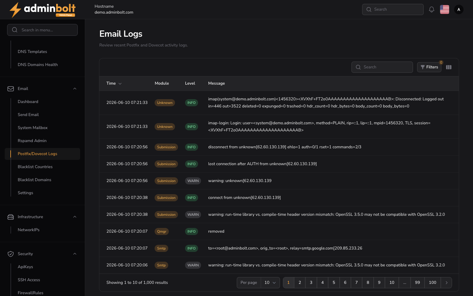 Postfix Dovecot Logs