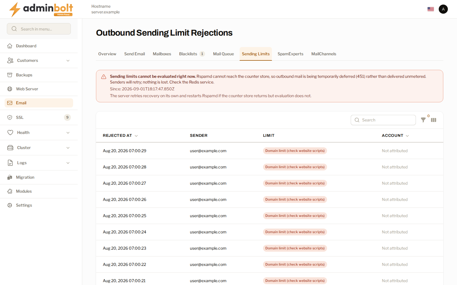The sending limit rejection list