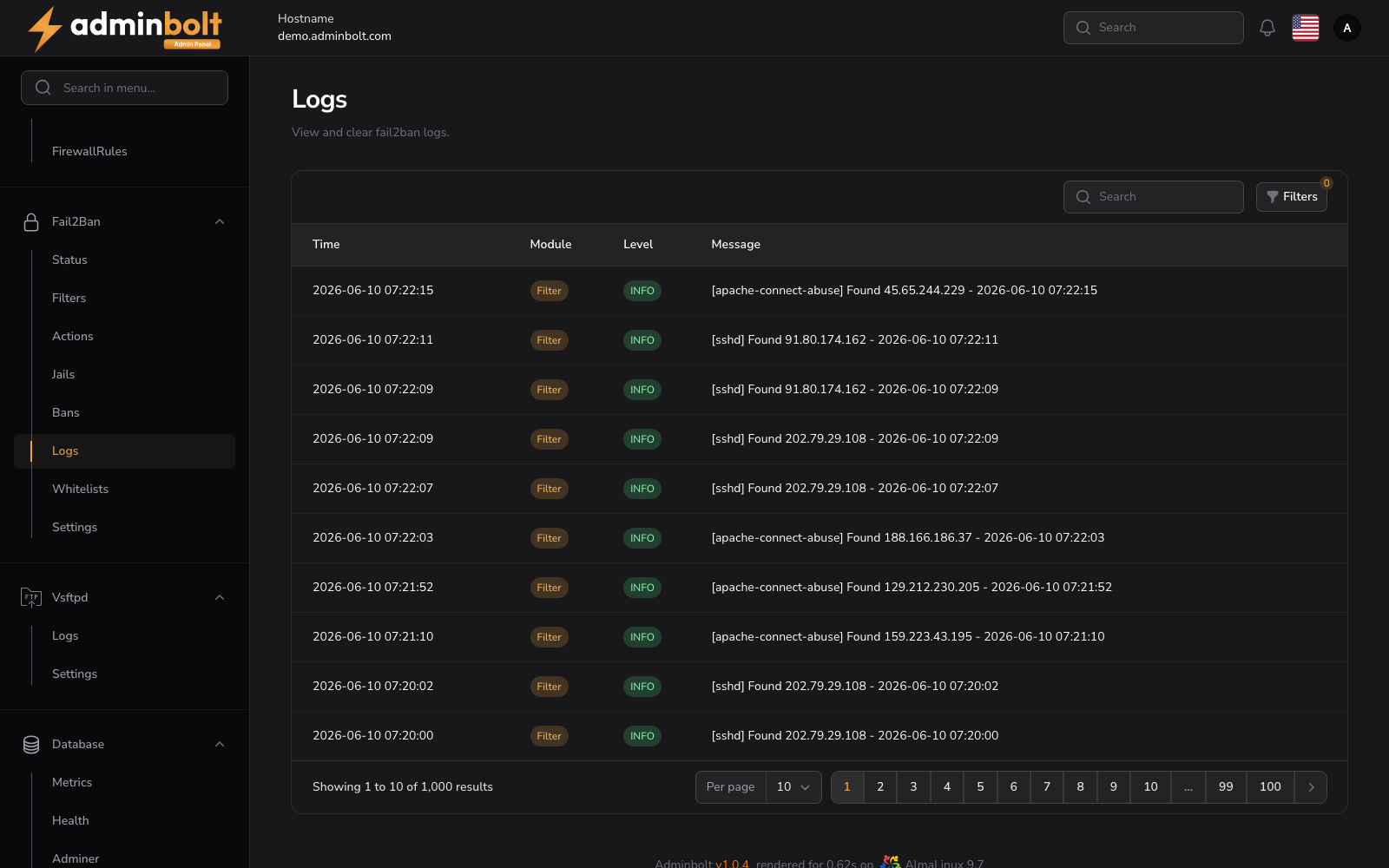 Fail2Ban Logs
