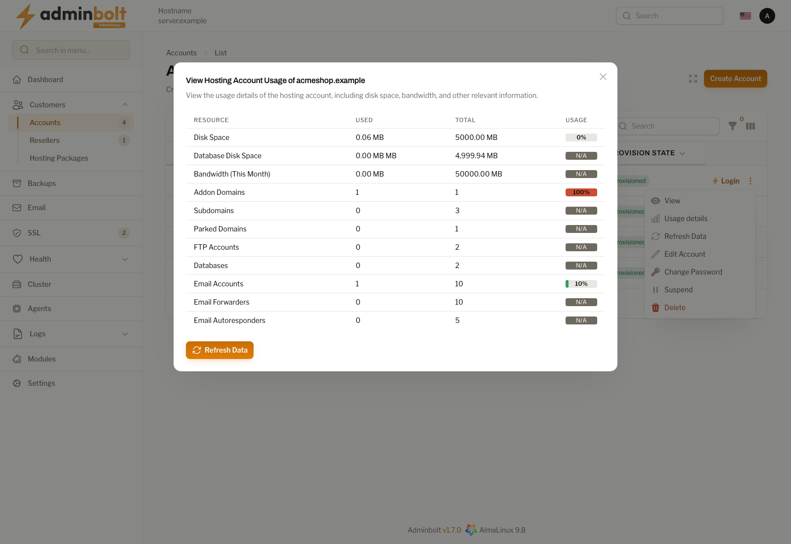 Usage Details