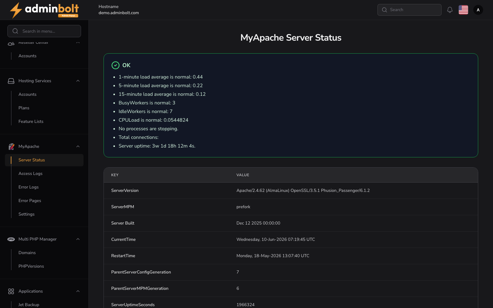 MyApache Server Status