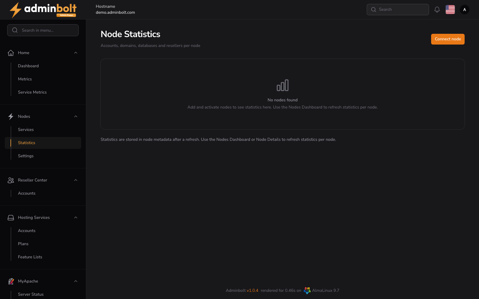 Node Statistics