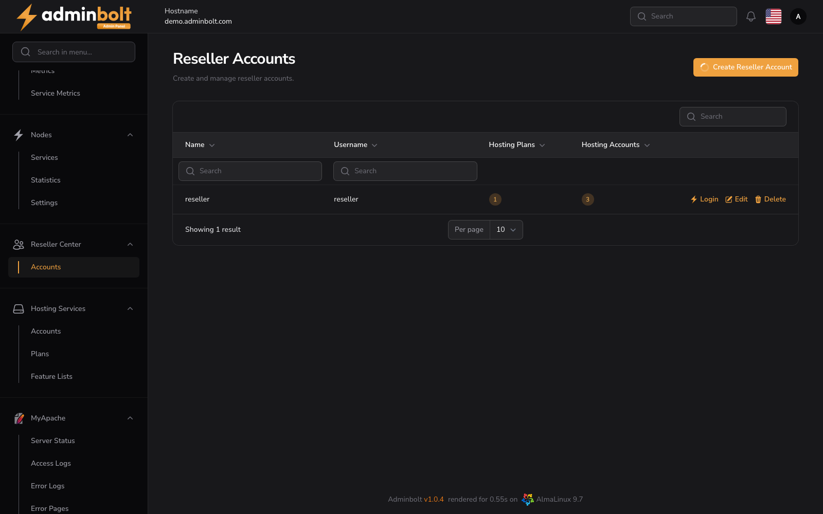 Reseller Accounts Page
