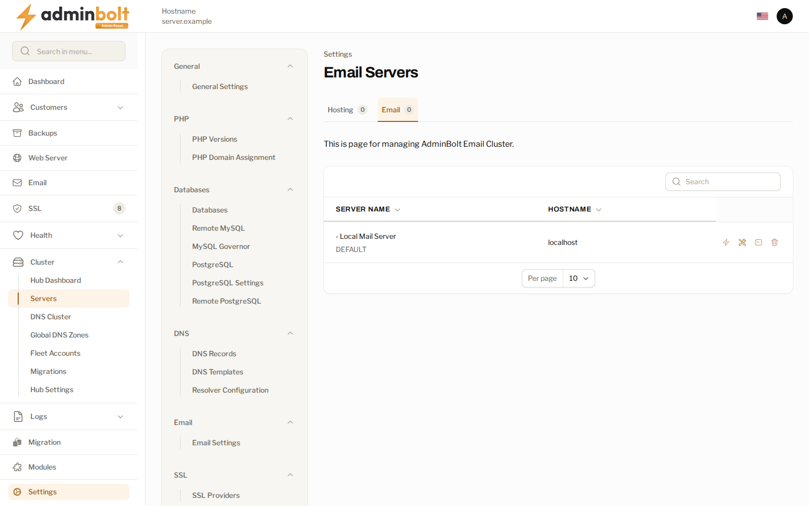 The email server list
