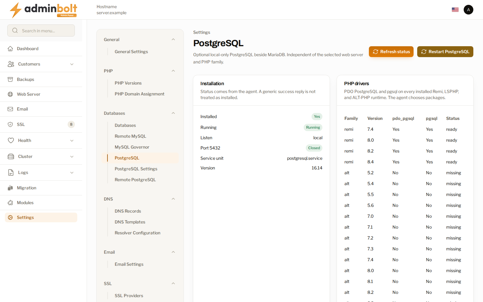The PostgreSQL status page with the installation and driver state