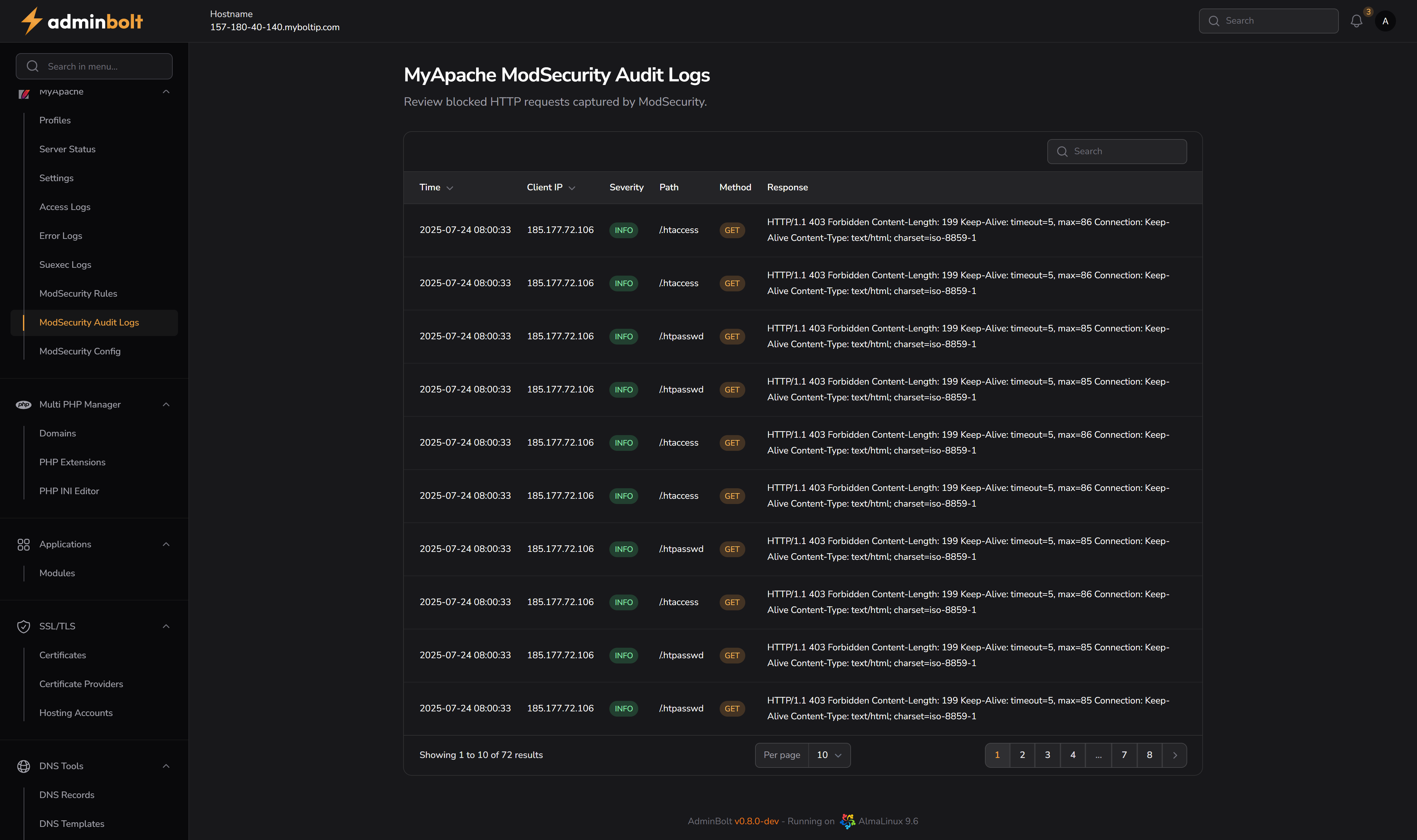 MyApache ModSecurity Audit Logs