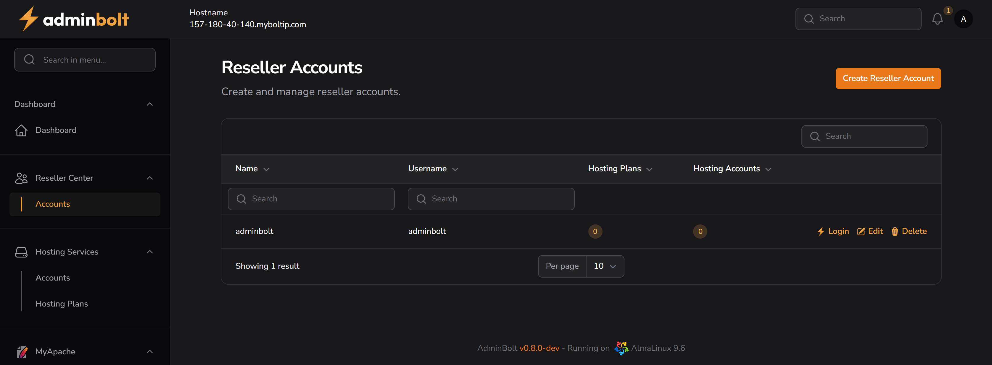 Reseller Accounts Page